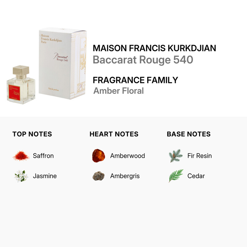 Maison Francis Kurkdjian Unisex Baccarat Rouge 540 EDP Spray 2.4