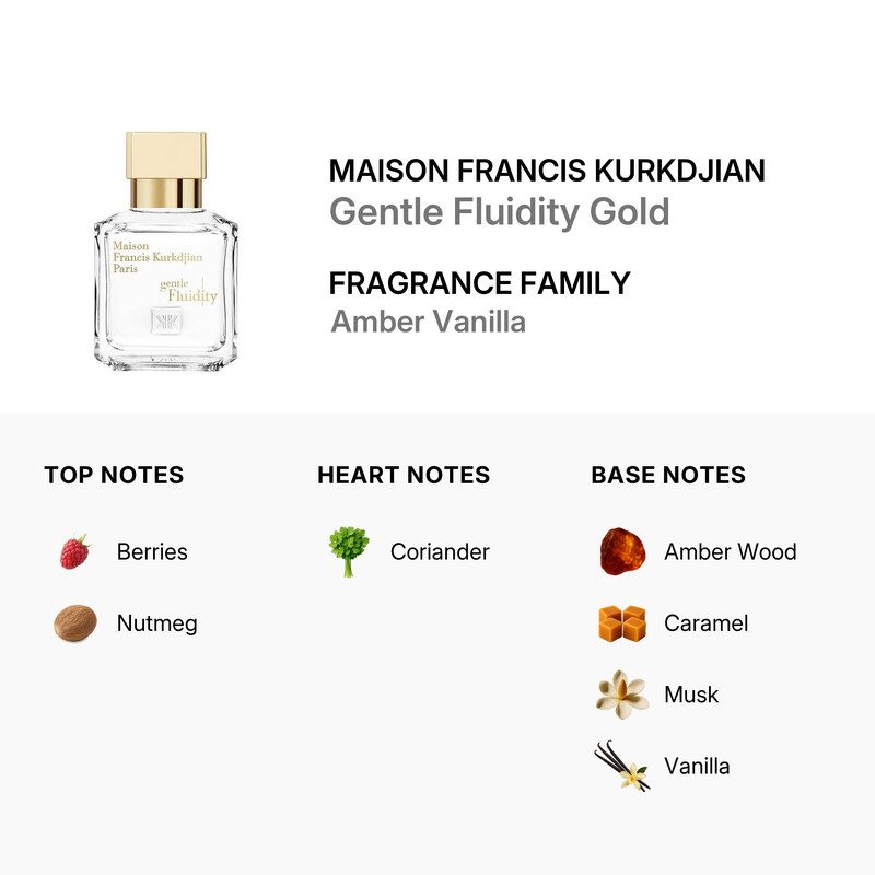 Maison Francis Kurkdjian Unisex Gentle Fluidity Gold EDP Spray