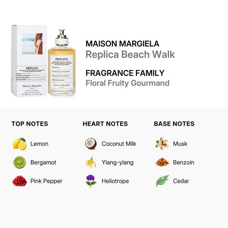 Maison Margiela Ladies Replica Beach Walk EDT Spray 3.4 oz (100 ml