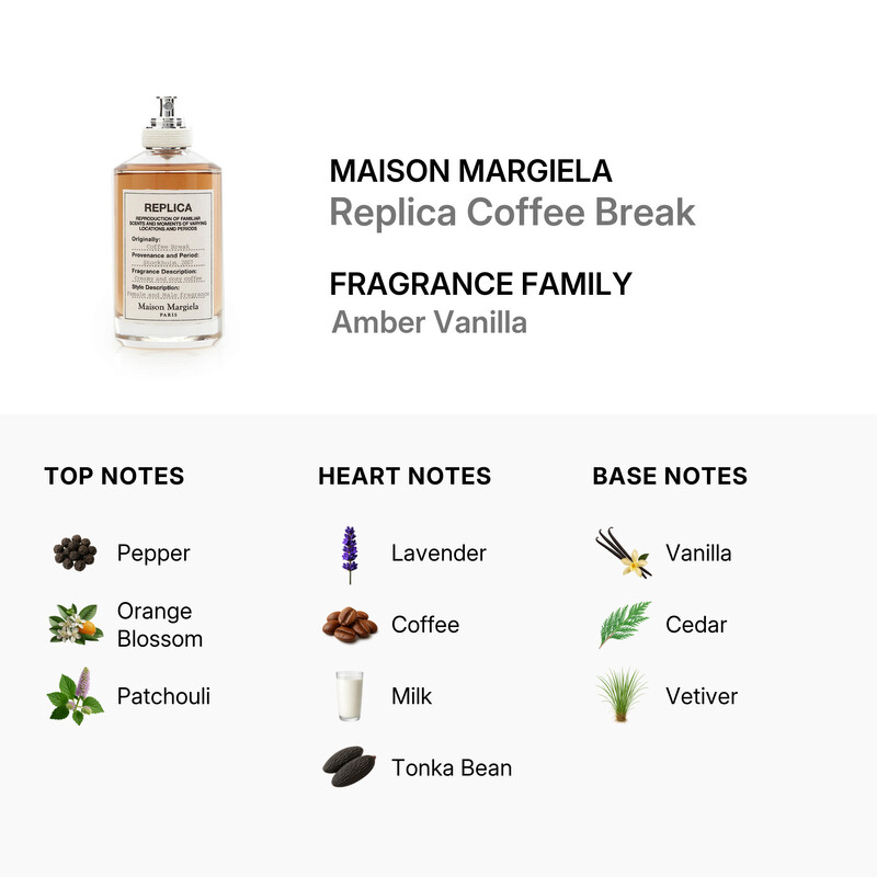 Maison Margiela Men's Replica Coffee Break EDT Spray 3.4 oz