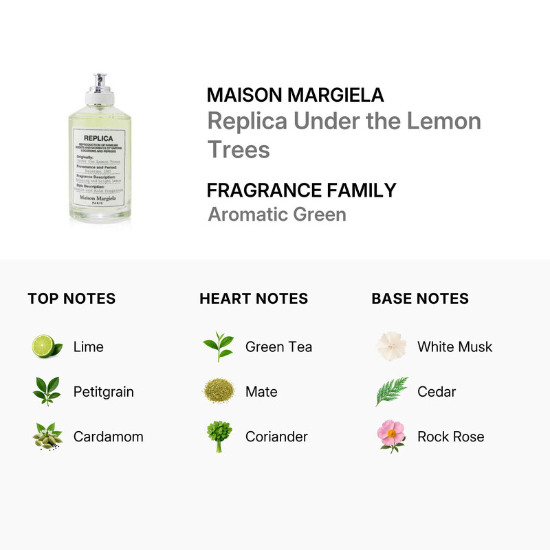 香水(ユニセックス) under the lemon trees 100ml REPLICA Maison Martin Margiela Replica Under the Lemon Trees 3.4oz/100ml