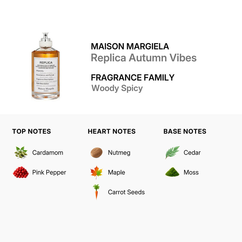 Maison Margiela Unisex Replica Autumn Vibes EDT Spray 3.4 oz