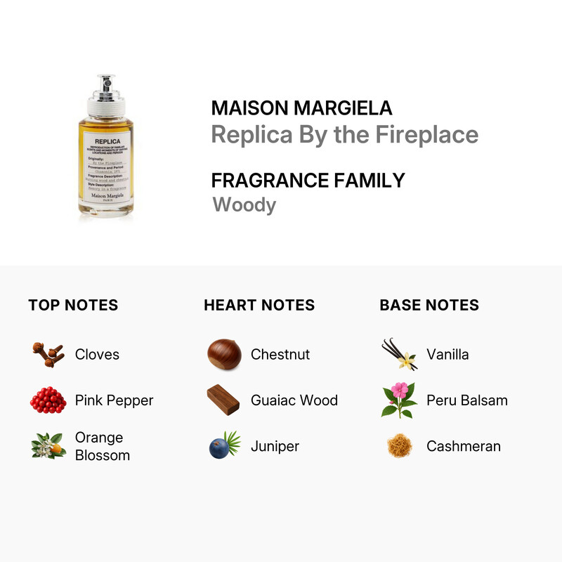 Maison Margiela Unisex Replica By The Fireplace EDT Spray 1 oz