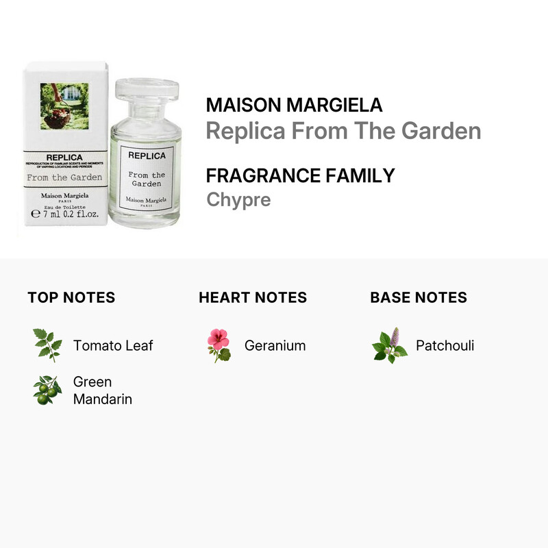 Maison Margiela Unisex Replica From The Garden EDT 0.2 oz
