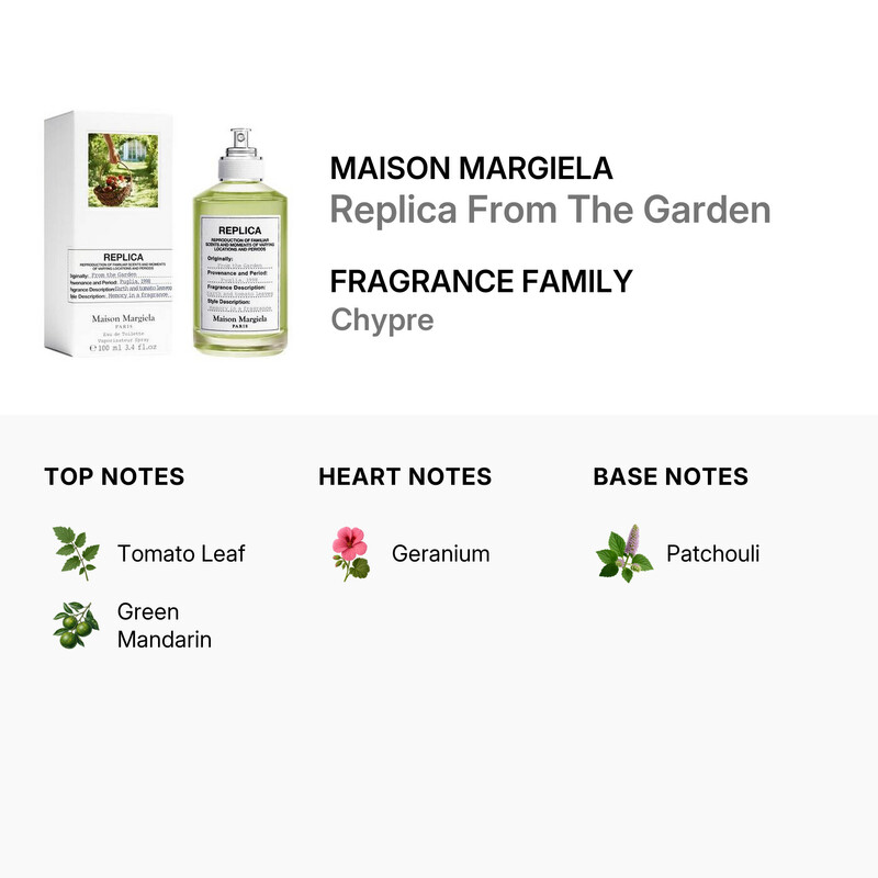 Maison Margiela Unisex Replica From The Garden EDT 3.4 oz