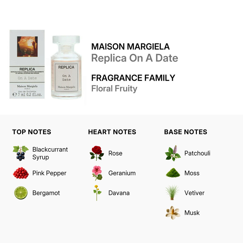 香水(ユニセックス) Maison Margiela On A Date 100ml REPLICA On a Date EDT Perfume | Maison Margiela Official