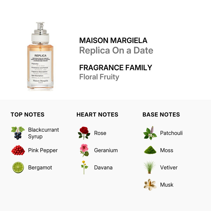 Maison Margiela Unisex Replica On a Date EDT Spray 1.0 oz