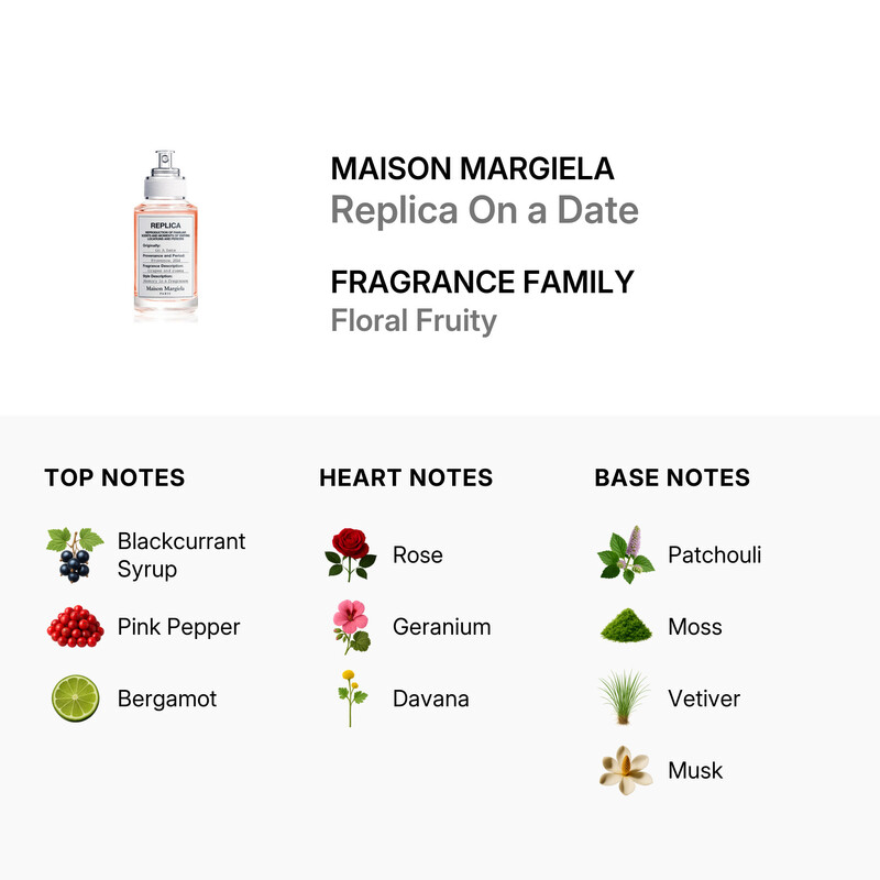 Maison Margiela Unisex Replica On a Date EDT Spray 3.4 oz