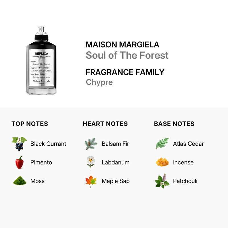 Maison Margiela Unisex Soul of The Forest EDP Spray 3.4 oz