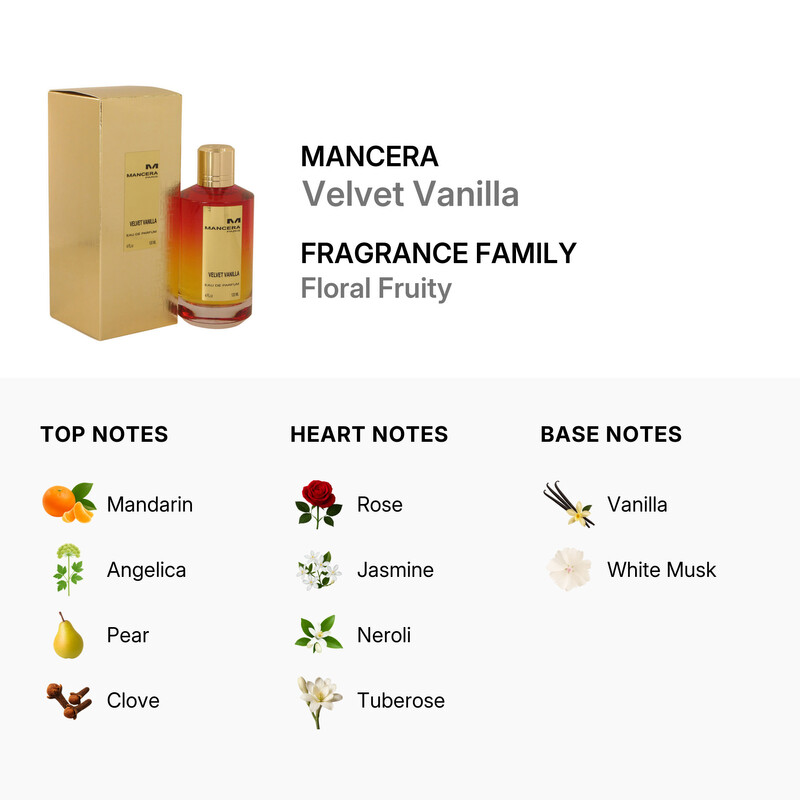Mancera Ladies Velvet Vanilla EDP Spray 4 oz (120 ml