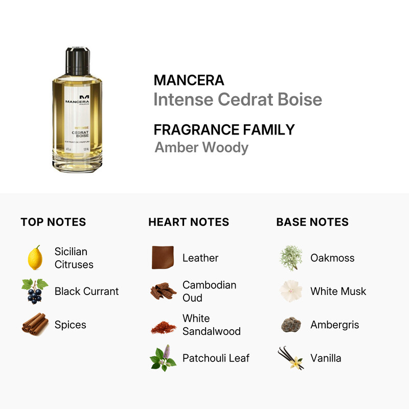 Mancera Unisex Intense Cedrat Boise EDP 4.0 oz Fragrances