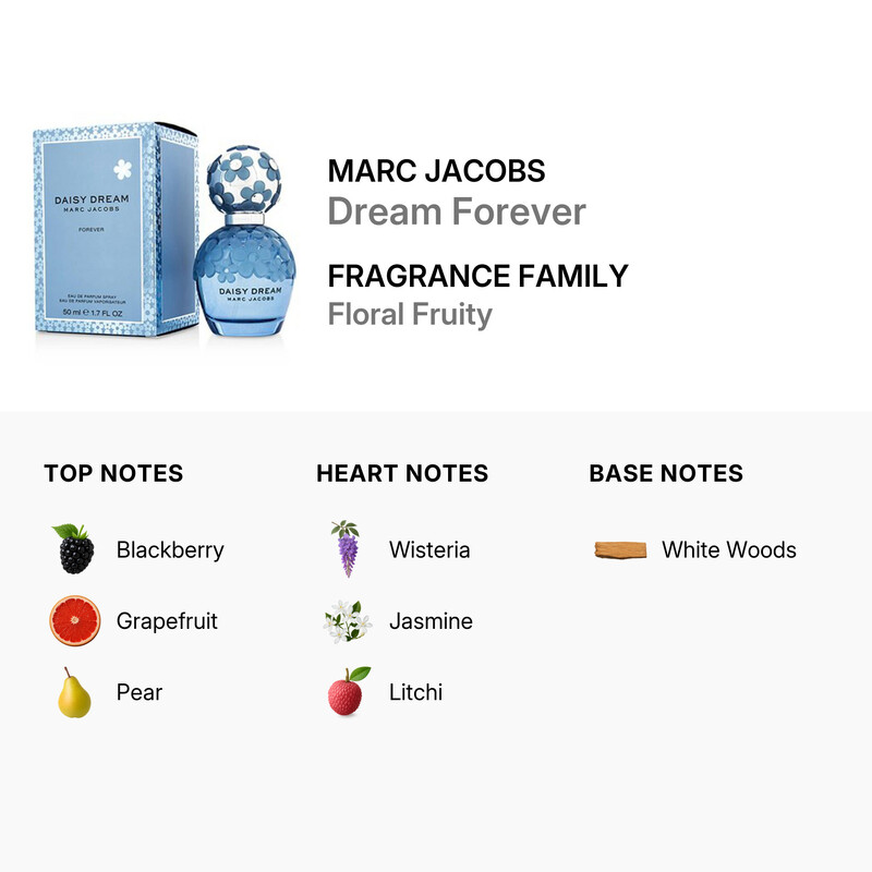 Marc Jacobs Dream Forever / Marc Jacobs EDP Spray 1.7 oz (50 ml