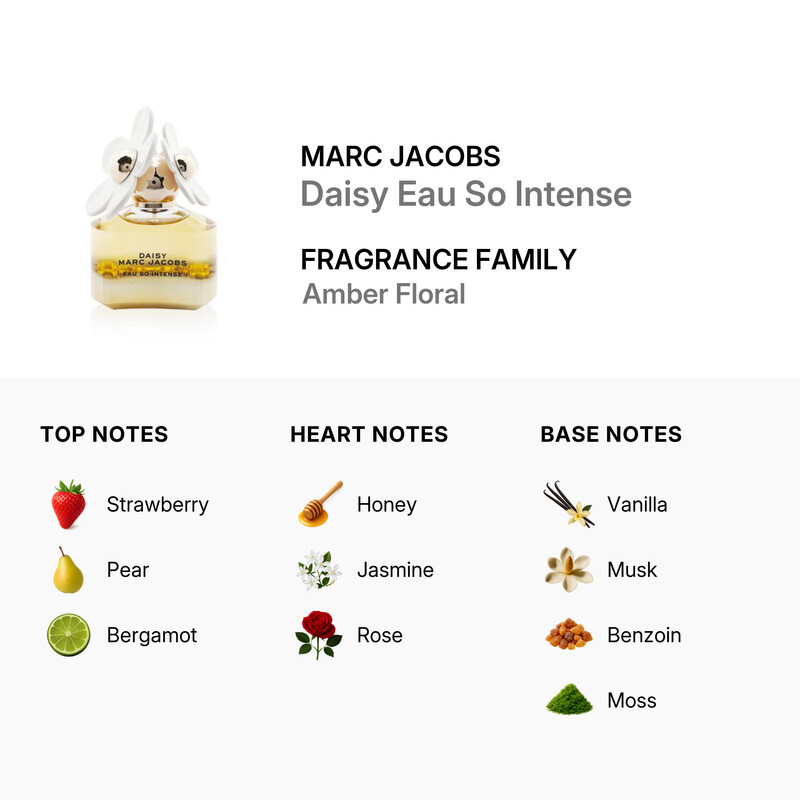 Marc Jacobs Ladies Daisy Eau So Intense EDP Spray 1.6 oz