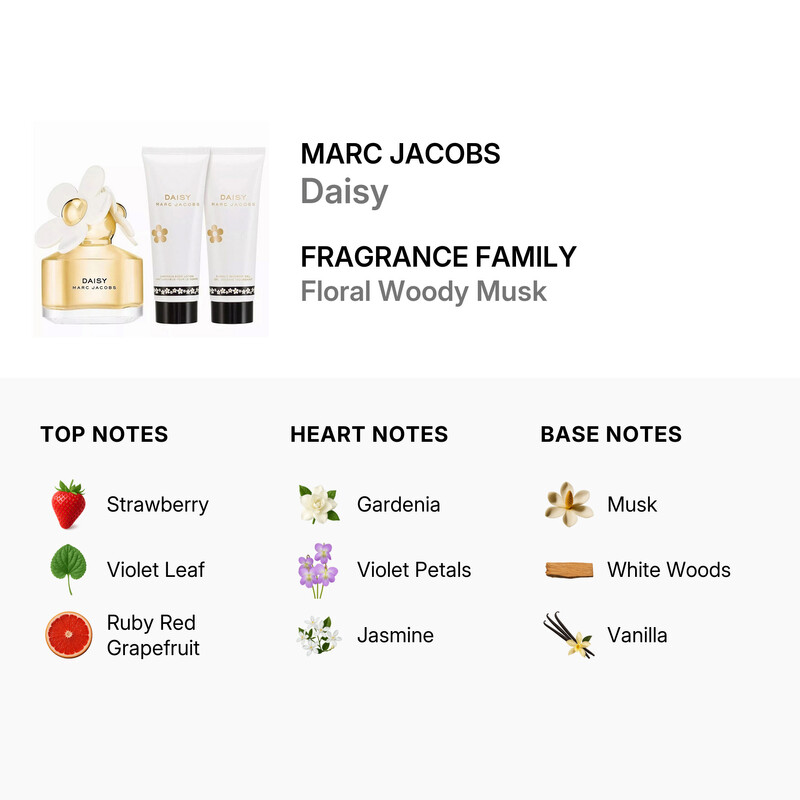 Marc Jacobs Ladies Daisy 3pcs EDT Gift Set Fragrances