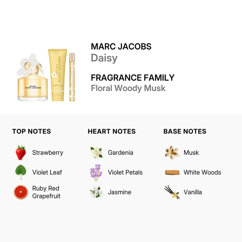 Marc Jacobs Ladies Daisy 3pcs EDT Gift Set Fragrances