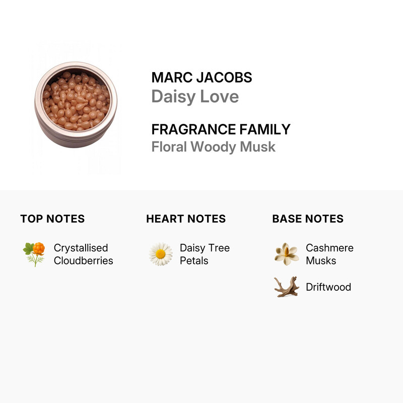 デパコスまとめ Marc Jacobs Ladies Daisy Love Parfum 300Pcs Capsules (Tester
