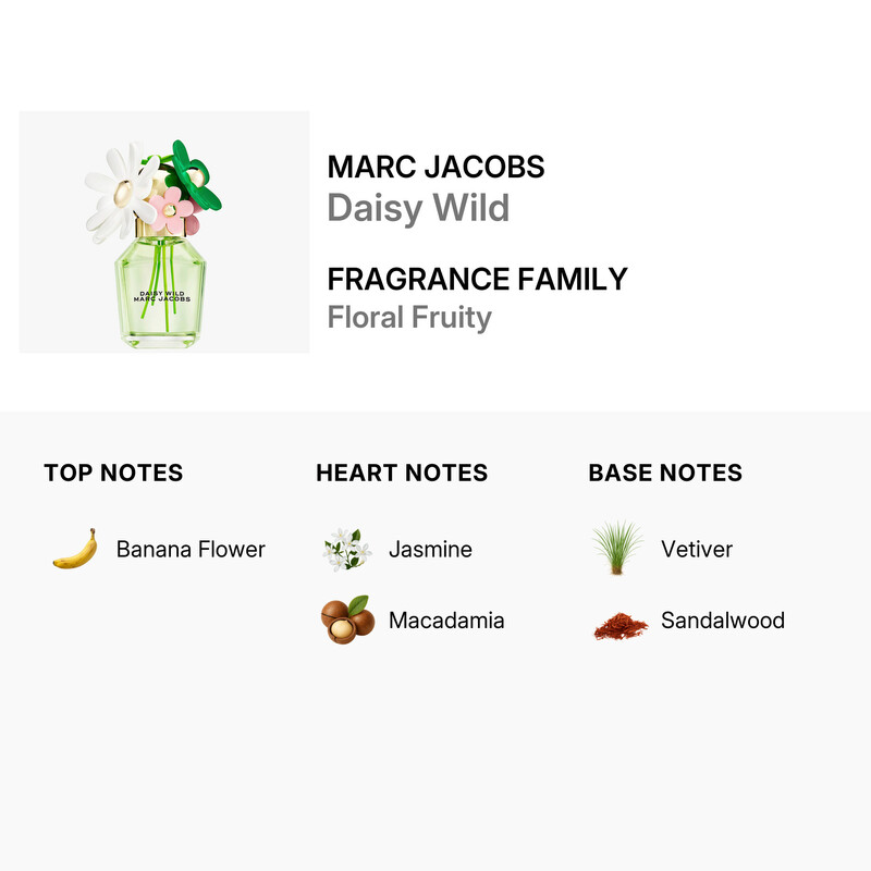 Marc Jacobs Ladies Daisy Wild EDP 1.7 oz Fragrances 3616304254888