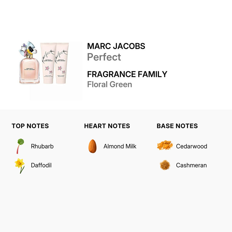Marc Jacobs Ladies Jacobs Perfect 3pc Gift Set Fragrances