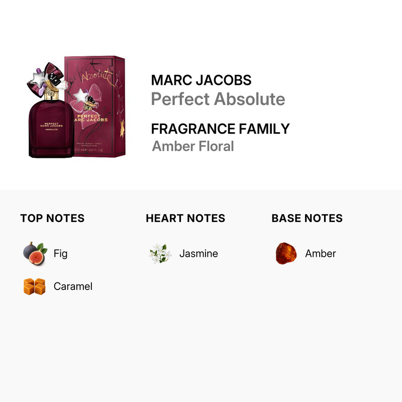 Marc Jacobs Ladies Perfect Absolute EDP Spray 3.38 oz Fragrances