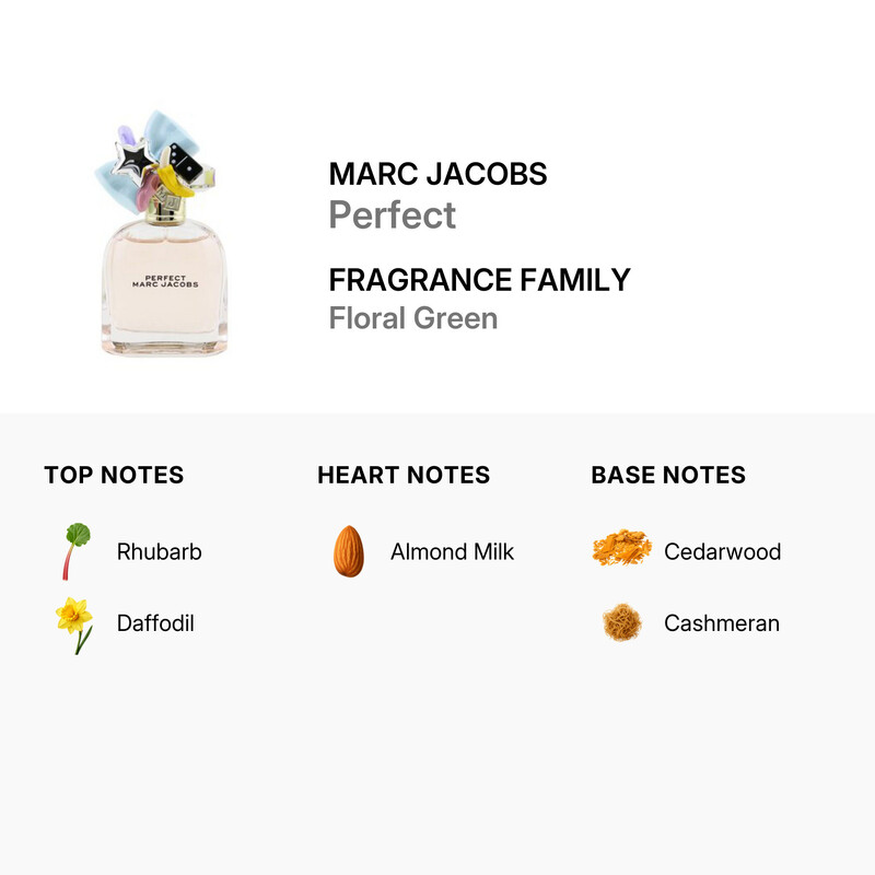 Marc Jacobs Ladies Perfect EDP Spray 1.6 oz Fragrances