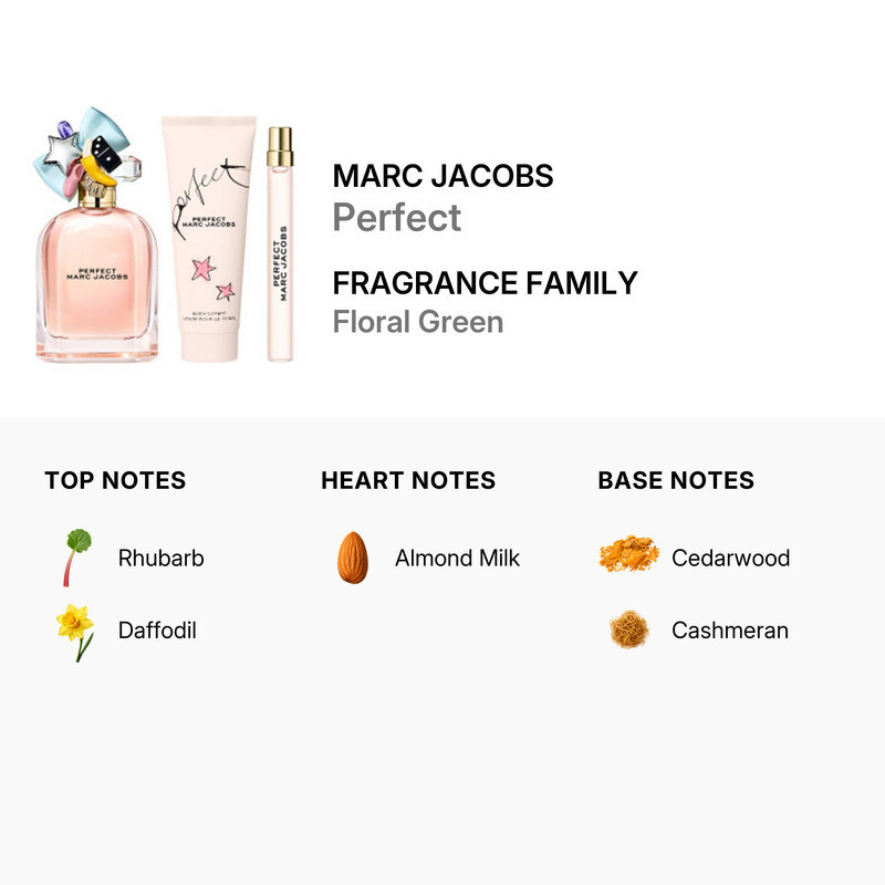Marc Jacobs Ladies Perfect 3pcs EDP Gift Set Fragrances