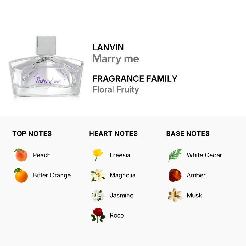 Lanvin Marry Me / Lanvin EDP Splash 0.16 oz (4.5 ml) (w