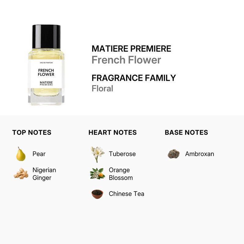 Matiere Premiere French Flower EDP Spray 1.7 oz Fragrances
