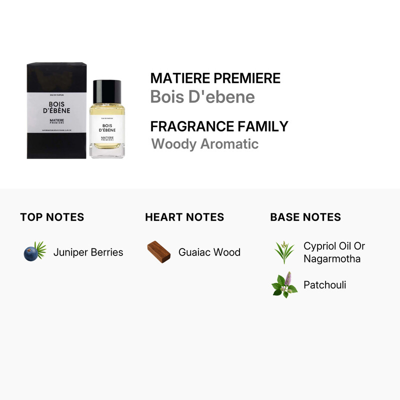 Matiere Premiere Unisex Bois D'ebene EDP Spray 3.4 oz Fragrances