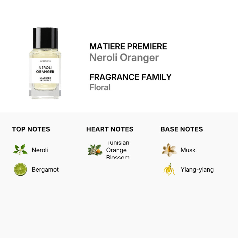 Matiere Premiere Unisex Neroli Oranger EDP Spray 3.4 oz Fragrances