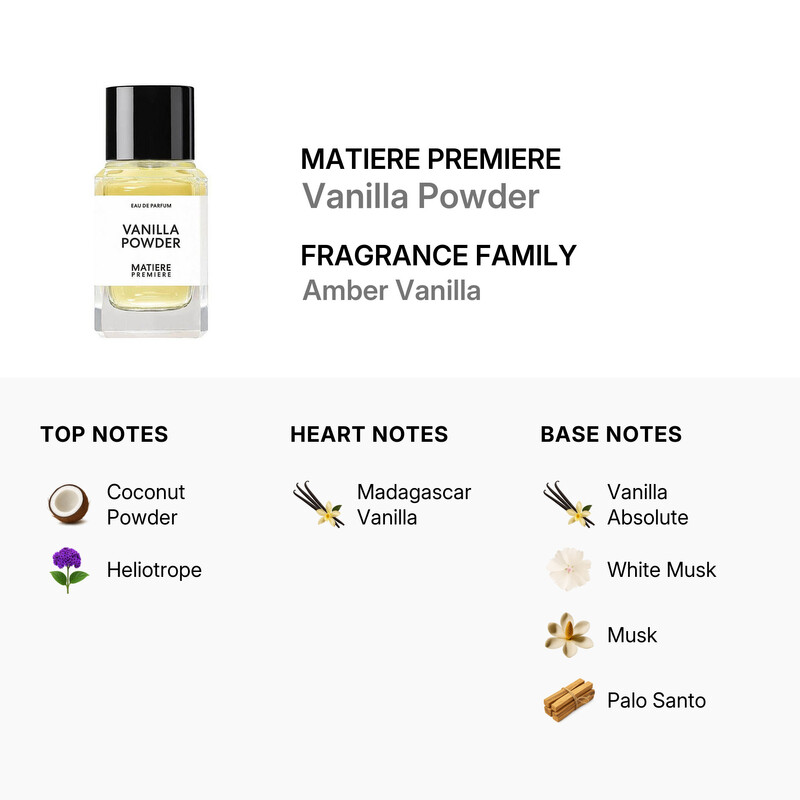 Matiere Premiere Unisex Vanilla Powder EDP Spray 1.7 oz Fragrances