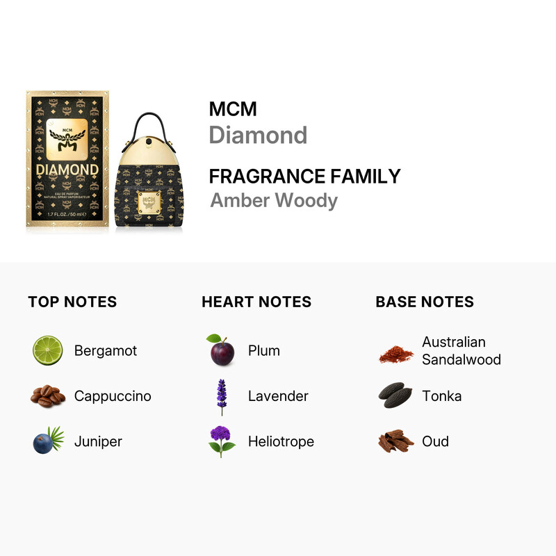 MCM Diamond EDP Spray 1.7 oz Fragrances 0 85715152466 085715152466