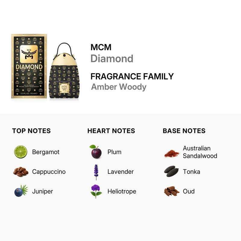 MCM Diamond EDP Spray 2.5 oz Fragrances 0 85715152459 085715152459