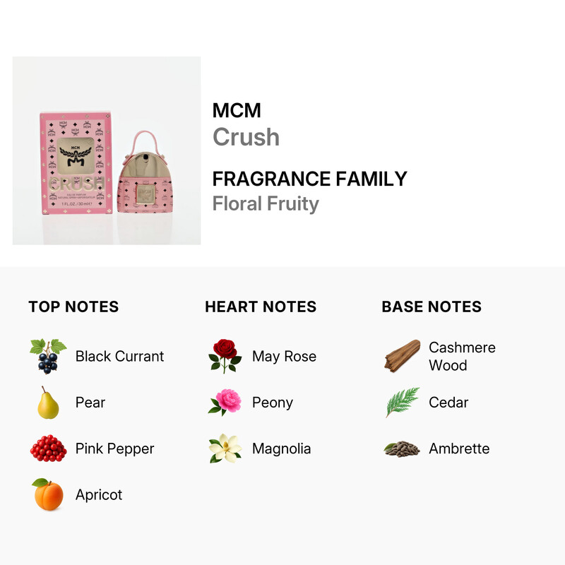 MCM Ladies Crush EDP Spray 1.0 oz Fragrances 085715151377