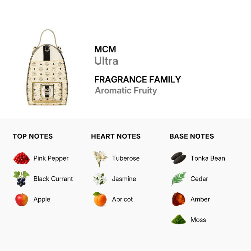 MCM Ladies Ultra EDP Spray 2.5 oz Fragrances 0085715151100