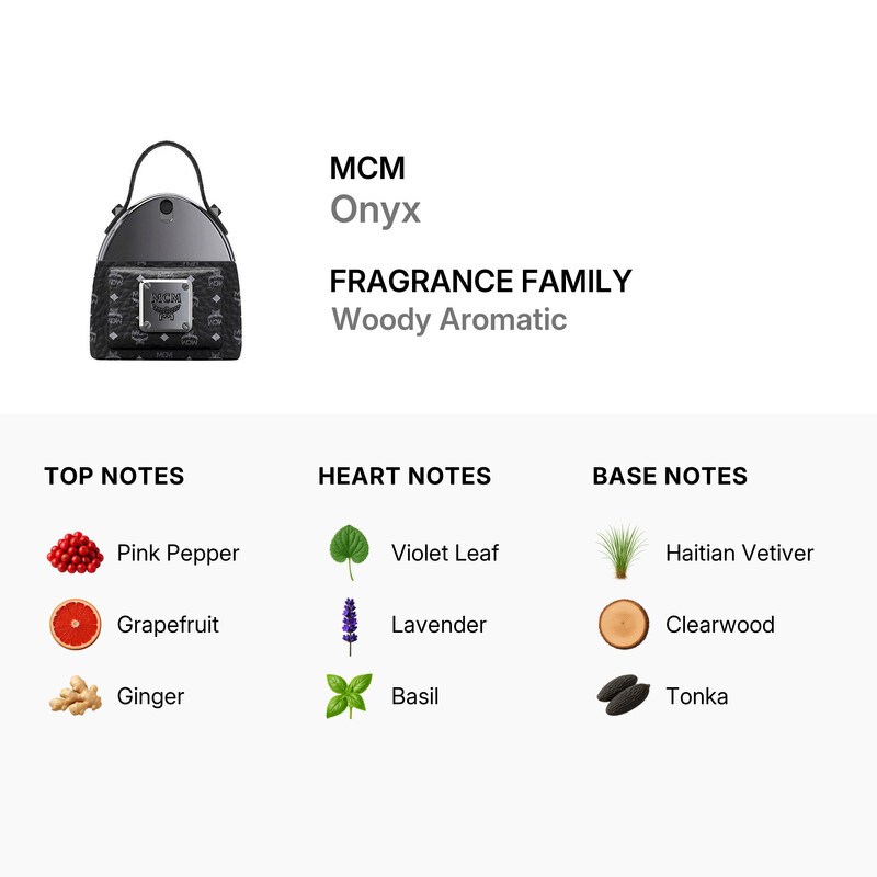 MCM Men's Onyx EDP 1.0 oz Fragrances 0 85715151223 085715151223