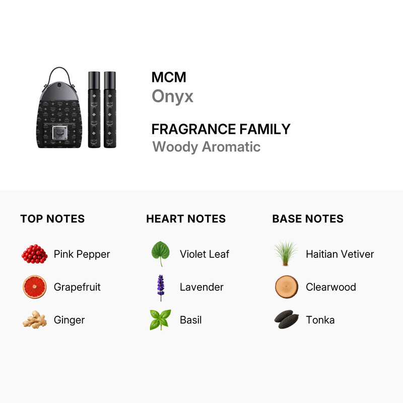 MCM Men's Onyx Gift Set Fragrances 0 85715152534 085715152534