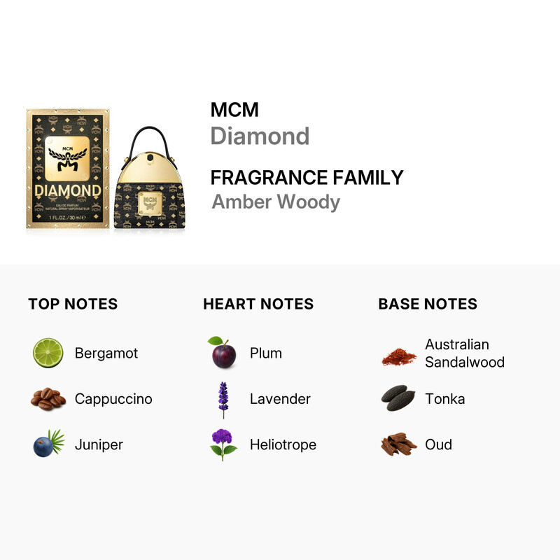 MCM Unisex Diamond EDP Spray 1.0 oz Fragrances 0 85715152473