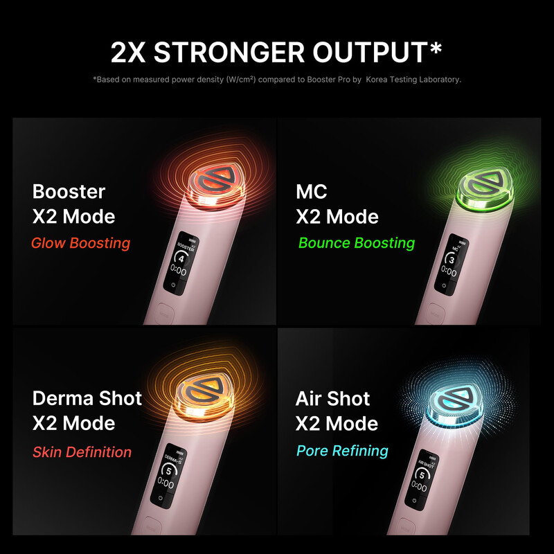 Medicube Booster Pro X2™ - 7-in-1 Glow Beauty Device 8800289468759