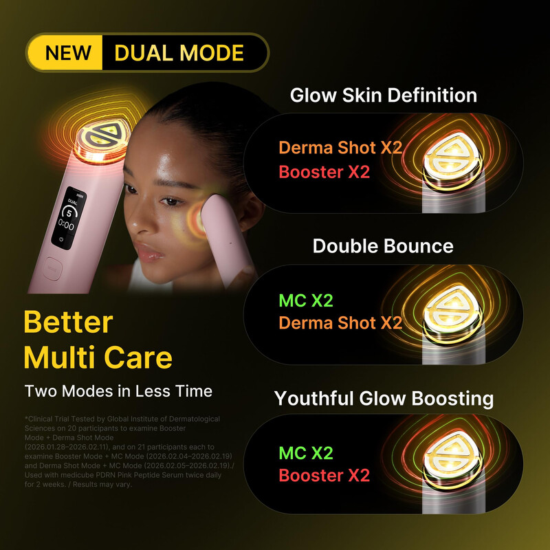 Medicube Booster Pro X2™ - 7-in-1 Glow Beauty Device 8800289468759