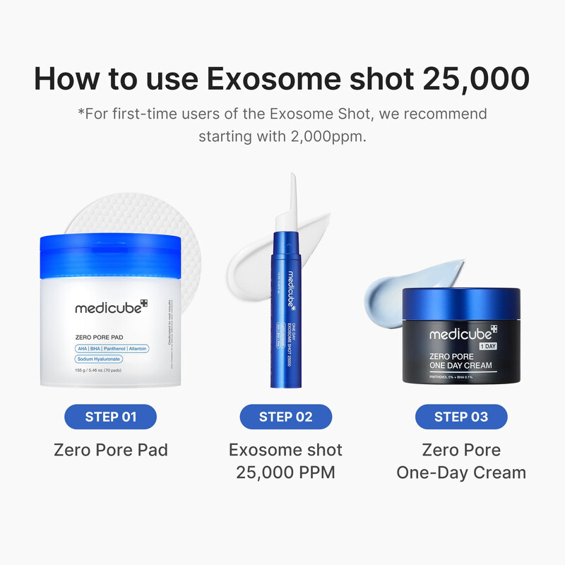 Medicube One Day Exosome Shot 25000 Zero 0.43 oz 8800256115556