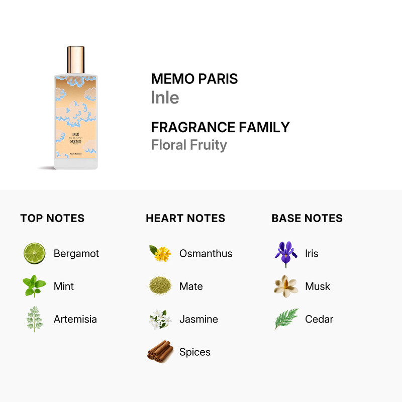 Memo Paris Inle EDP Spray 2.5 oz Fragrances 3700458602951