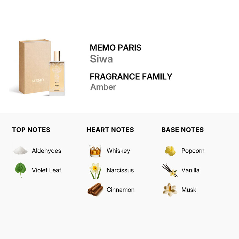 Memo Paris Ladies Siwa EDP 2.5 oz Fragrances 3700458603026