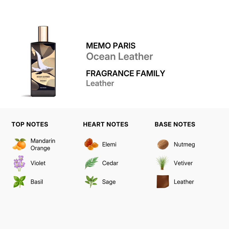 Memo Paris Unisex Ocean Leather EDP 2.5 oz Fragrances