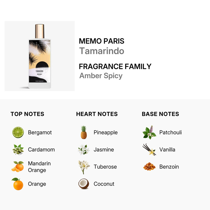 Memo Paris Unisex Tamarindo EDP 2.5 oz Fragrances 3700458603224