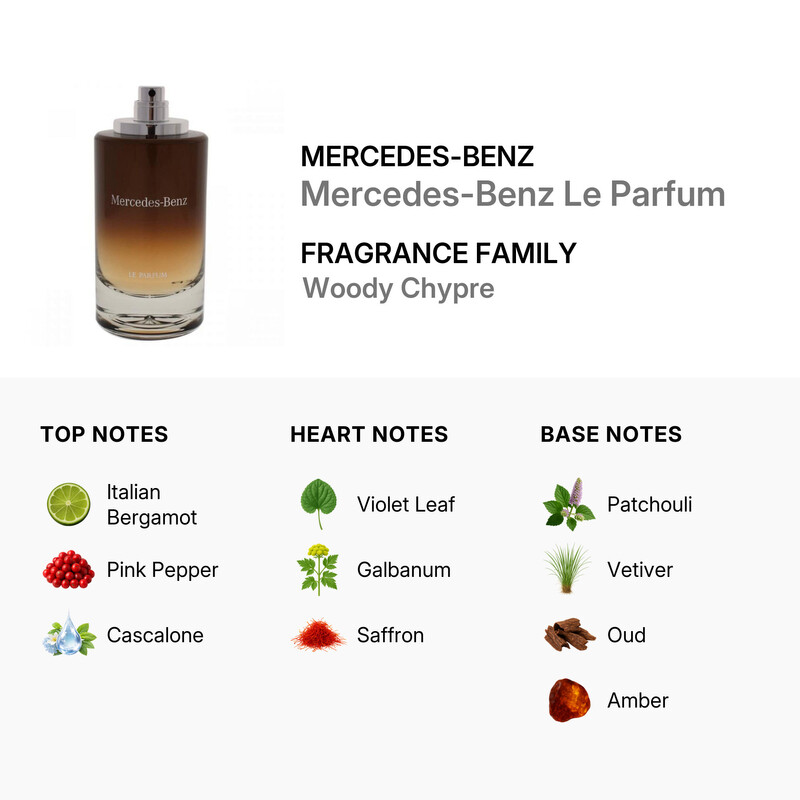 Mercedes-Benz Men's Mercedes-Benz Le Parfum EDP 4.0 oz (Tester