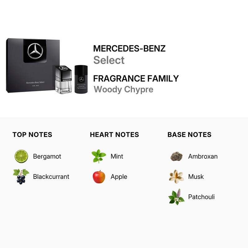 Mercedes-Benz Men's Select 1.7 oz Gift Set Fragrances