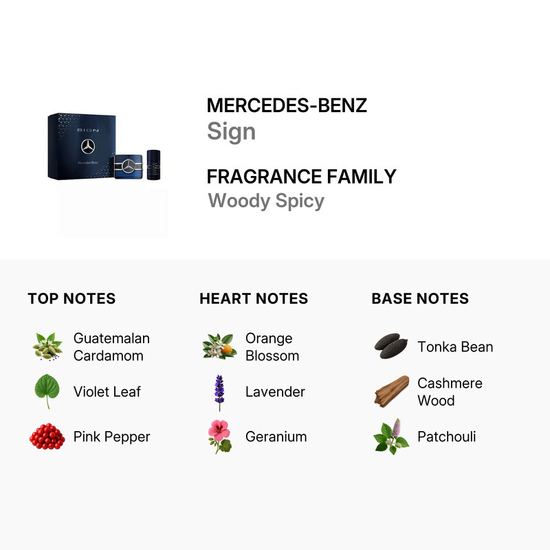 Mercedes-Benz Men's Sign Gift Set Fragrances 3595471028549