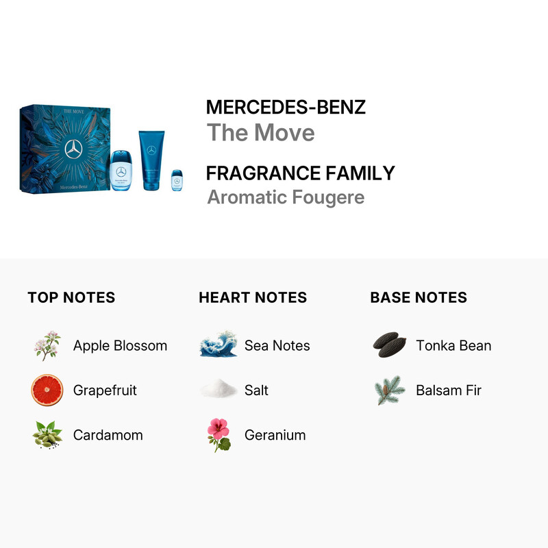 Mercedes-Benz Men's The Move Gift Set Fragrances 3595471028600
