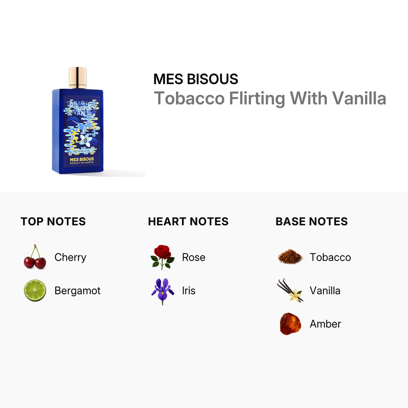 tobacco flirting with vanilla mes bisous Mes Bisous Unisex Tobacco Flirting With Vanilla Extrait de Parfum Spray 3.4  oz Fragrances 8683052178020