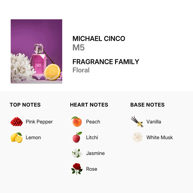 Michael Cinco Unisex M5 EDP Spray 3.4 oz Fragrances 3770032647098